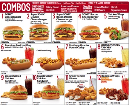 Supply Chain Scene, image of a Sonic menu