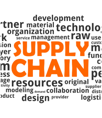 Text graphic with SUPPLY CHAIN in orange surrounded by related words 