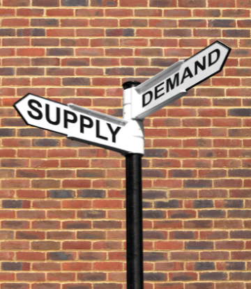 Street signs that read SUPPLY and DEMAND 