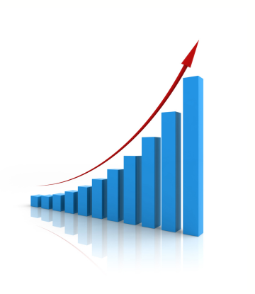 bar chart trending higher 