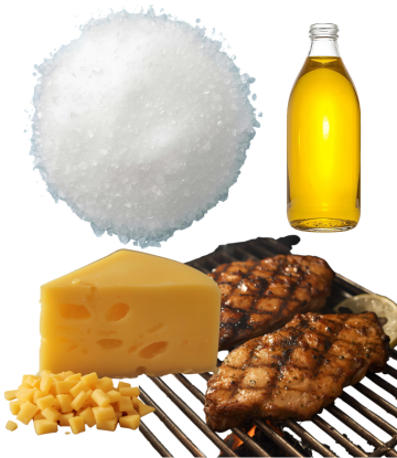 Sugar, dairy, meat, veg oil